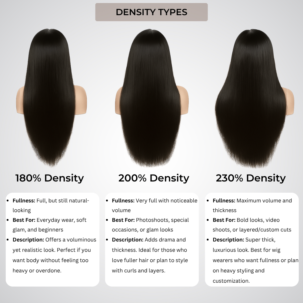 three different density types of hair, each with its own description and ideal use.