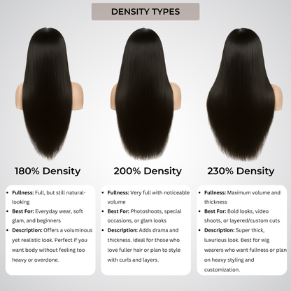 three different density types of hair, each with its own description and ideal use.