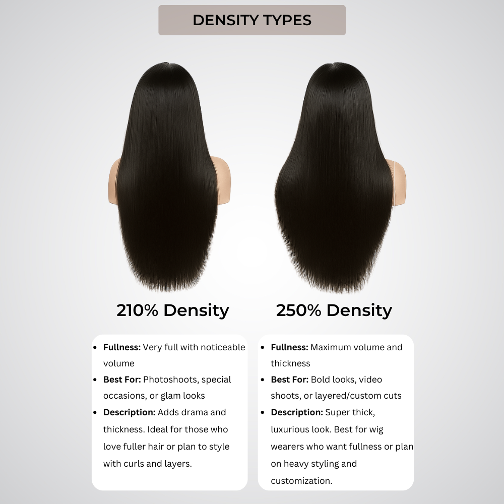 two different hair types, with a focus on their density and styling preferences.