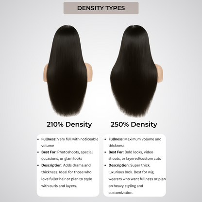 two different hair types, with a focus on their density and styling preferences.